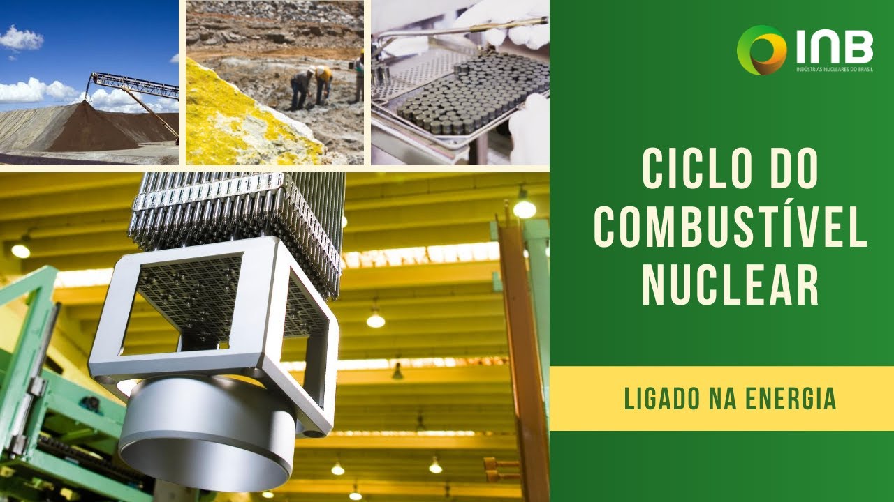 Ligado na Energia: Ciclo do  combustível nuclear - INB