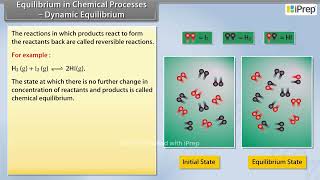 Equilibrium in Chemical Processes–Dynamic Equilibrium I | Equilibrium | Chemistry | Class 11th