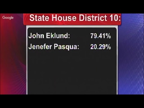 2018 Midterms Election Night Results