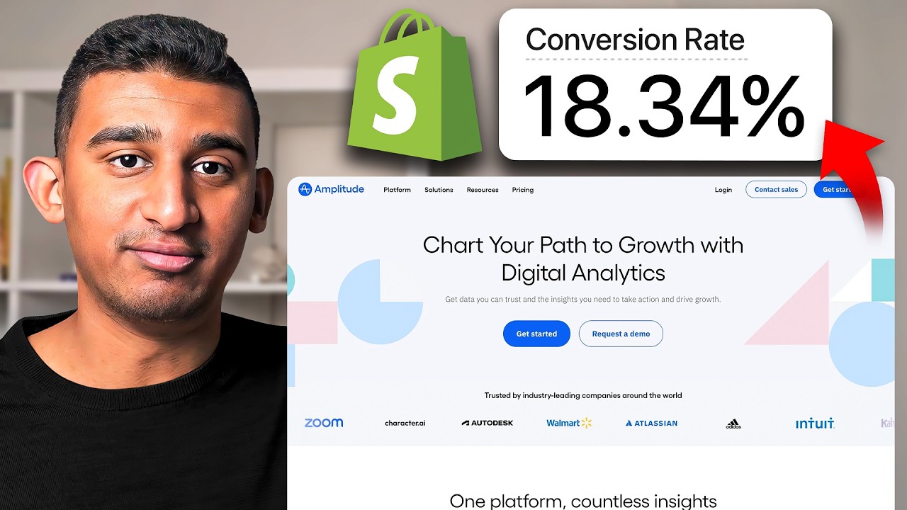 The BEST Conversion Rate Optimization Tutorial for Ecommerce