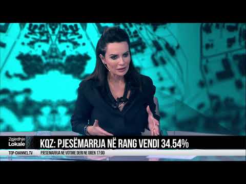 Top Channel/ Debat i ashpër mes Dumës dhe Kokës në studio