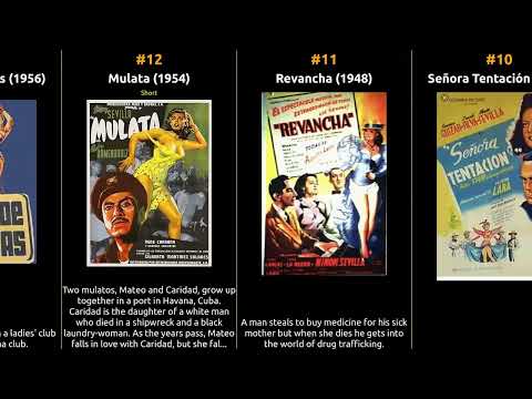 Ninón Sevilla - Best movies