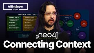 Connecting the Dots with Context Graphs — Stephen Chin, Neo4j