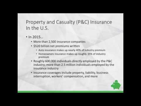 Risk Management and Insurance Fundamentals, Part II