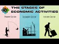 The Stages Of Economic Activities Primary Secondary And Tertiary