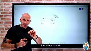 Functionality of Microsoft Defender for Cloud - AZ-900 Certification C
