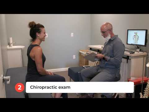 Neck Pain | In8 Wellness Center Beverly, MA