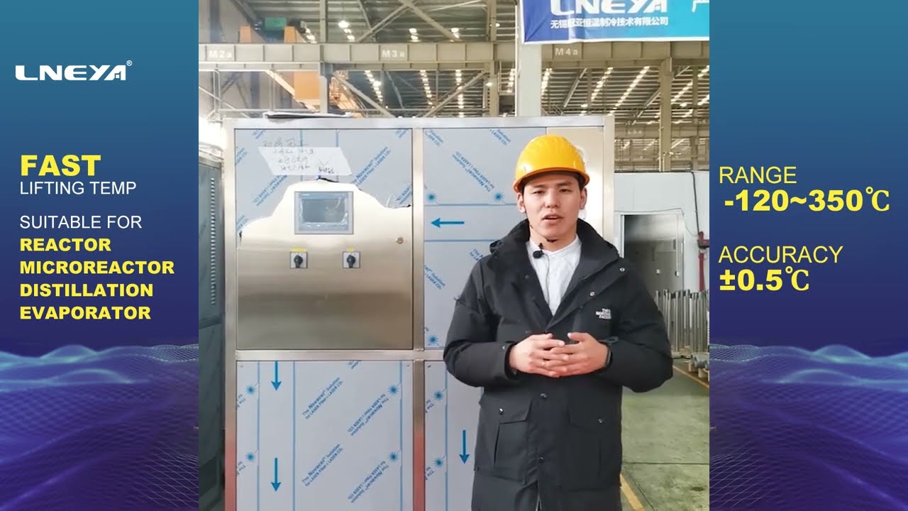 Dynamic temperature control system product introduction