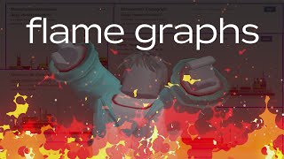 How to use the Roblox MicroProfiler on mobile