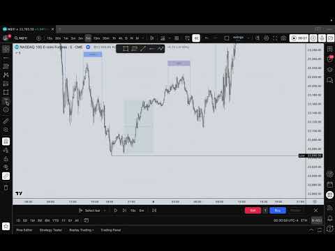 HOW to ANCHOR STDV to BOTTOM and TOPTICK