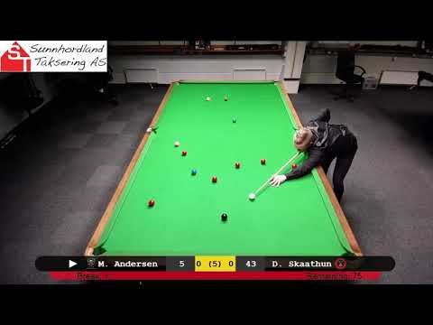 Martin Andersen - Daniel Skaathun, NM 2018
