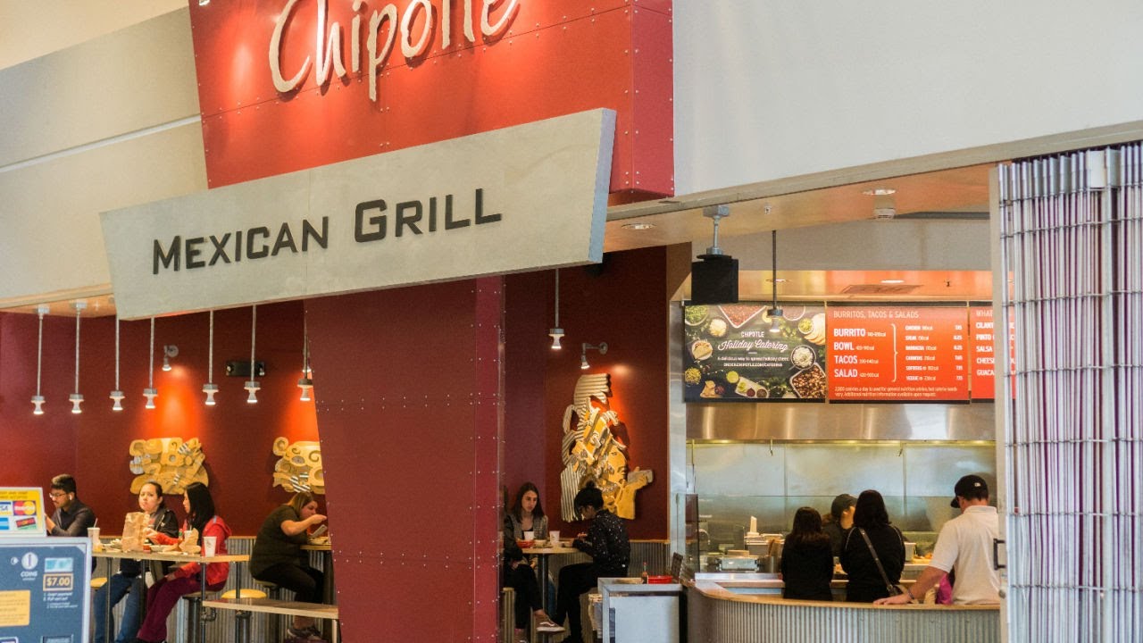 The Best Chipotle Menu Items