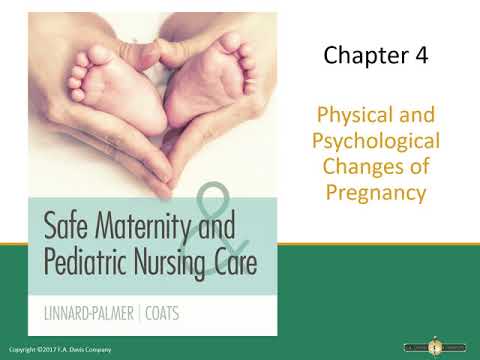 Ch  4 Physical and Psychological Changes of Pregnancy Recorded Lecture