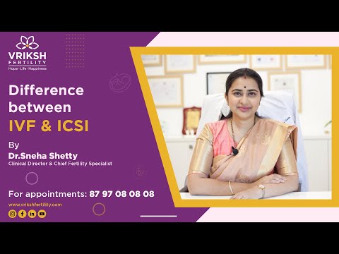 When is ICSI Recommended?