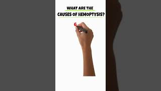 Causes of Hemoptysis