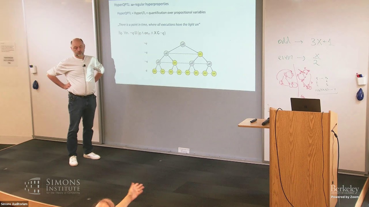 Synthesis from Hyperproperties