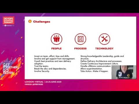 DevOps Transformation at Shell: People + Process + Technology Accepted
