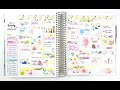Collab Plan With Me Giveaway Ft Chic Chic Designs