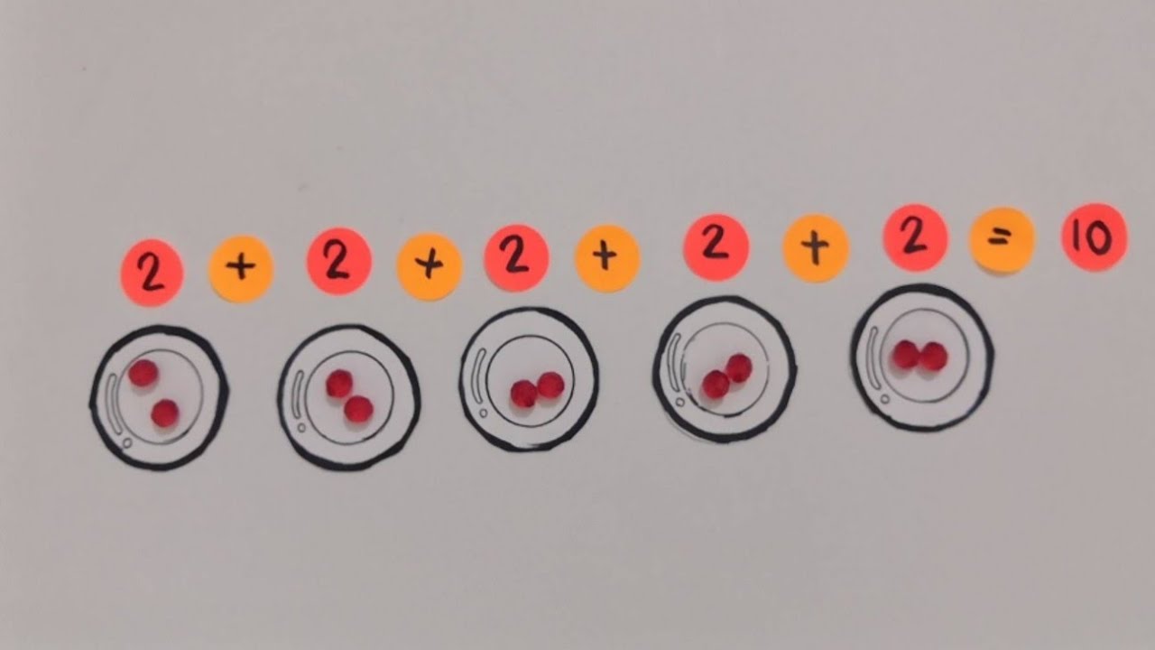 Matematik Tahun 2 | Operasi Asas | Darab | Stop Motion