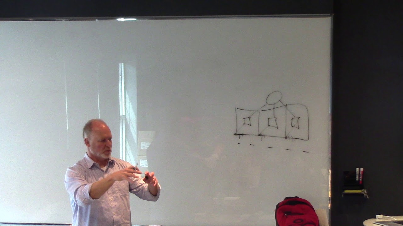Subdivision Regulations