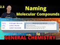 2.3 Naming Molecular Compounds | General Chemistry