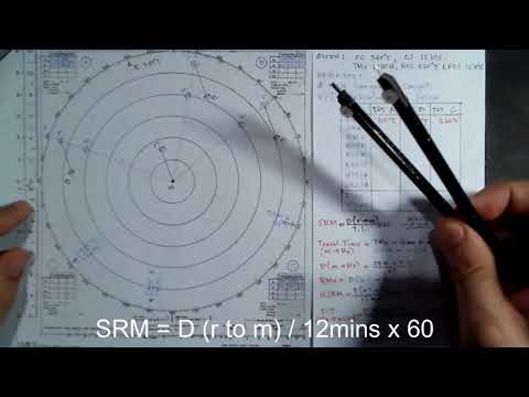 Method Iv Multiple Targets In Radar Plotting