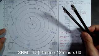 Method IV Multiple Targets in RADAR Plotting