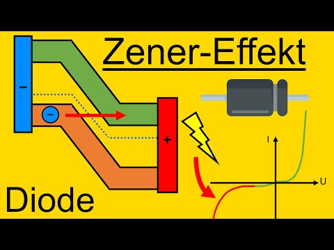 Zener-Effekt | Durchbruch der Diode