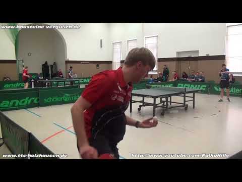 Philipp Hoffmann - Kestutis Zeimys