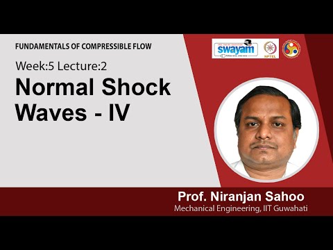 Fundamentals of Compressible Flow Intro Video