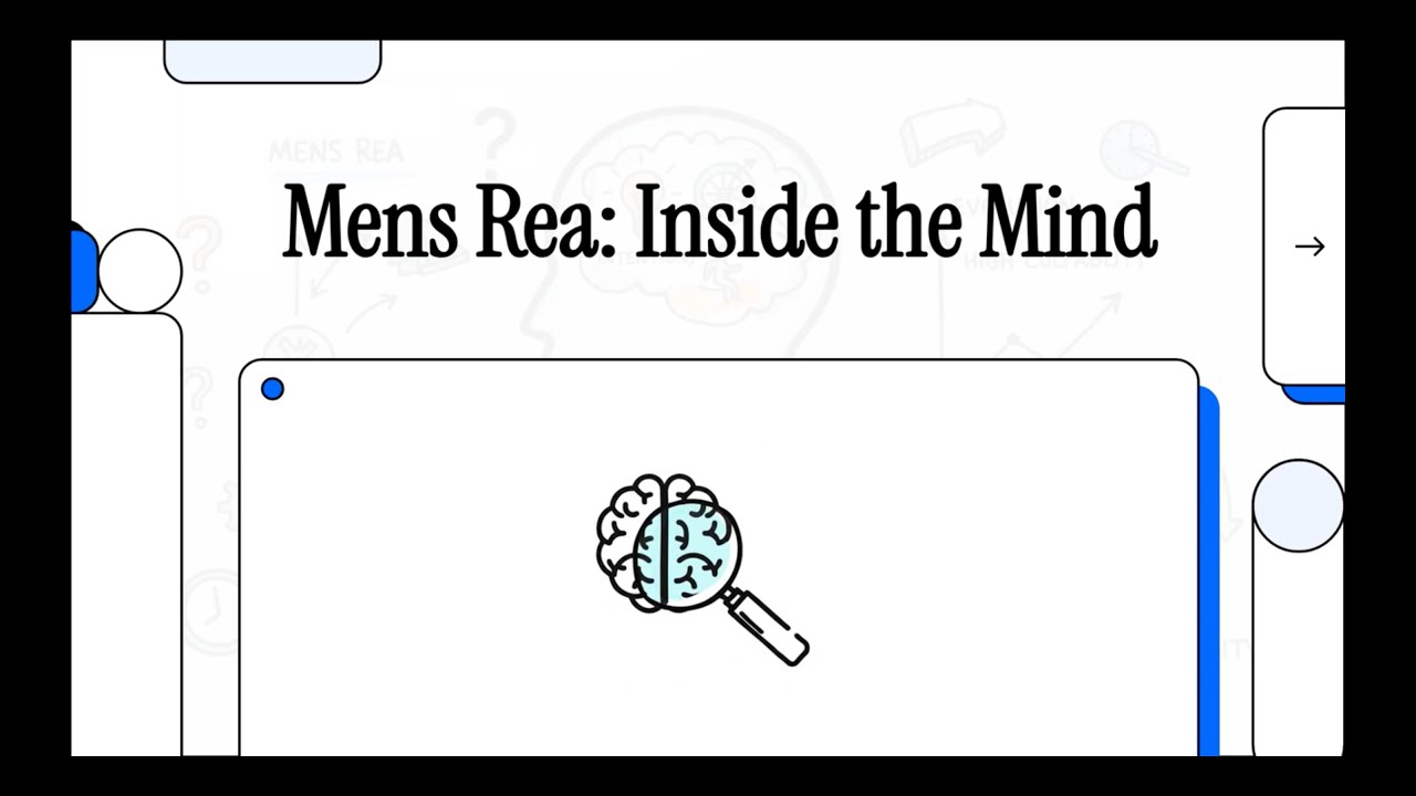 Mens Rea Explained | Intention, Recklessness & Negligence Simplified | CLPS Criminal Law Lecture