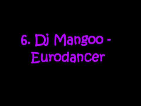 download lagu mp3 mp4 VA Dance Hitlist 2012 1, download mp3 VA Dance Hitlist 2012 1 free download, download mp3 VA Dance Hitlist 2012 1