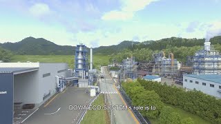 DOWA ECO SYSTEM Corporate Movie