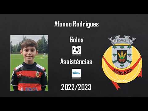 Afonso Rodrigues Todos os Golos e Assistências 2022-2023