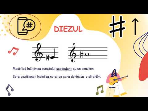 SEMNELE DE ALTERATIE