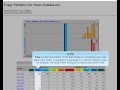 Accessing Your Website Statistics Via Webalizer