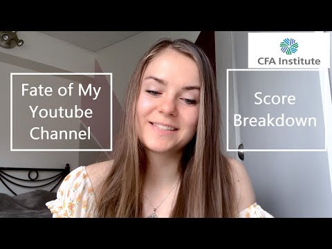 RAW CFA Level 2 Score Reveal & Results Breakdown - 2021 | Did I Pass CFA Level 2 on the First Try