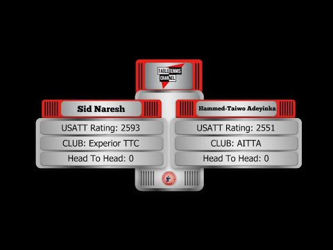Sid Naresh vs Hammed Taiwo Adeyinka