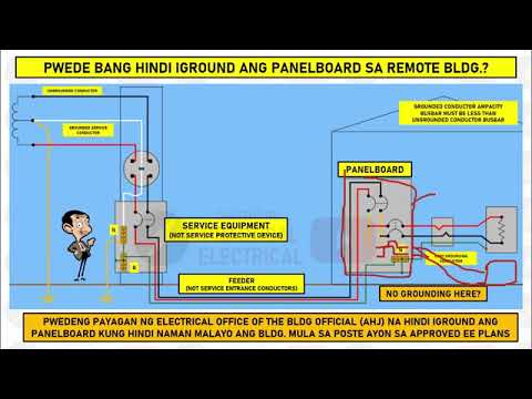 SERVICE ENTRANCE POLE LATERAL   SERVICE EQUIPMENT METER POLE CONNECTION   EP 12 1 PART 2