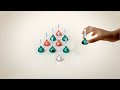 If Commercials Were Real Life Hershey S Kiss Christmas Commercial