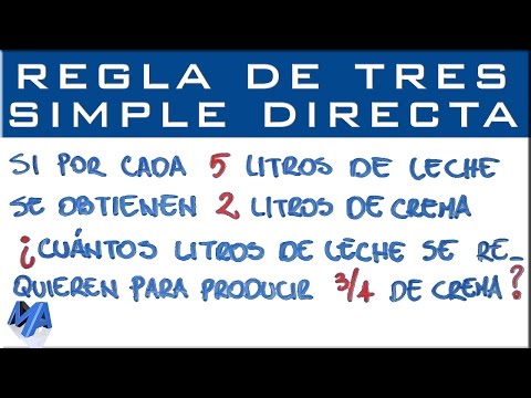 Direct Rule of Three | Example 3