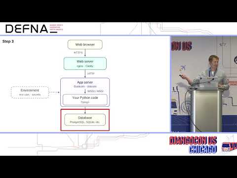 Modern Django Deployments in 2026 with Will Vincent thumbnail