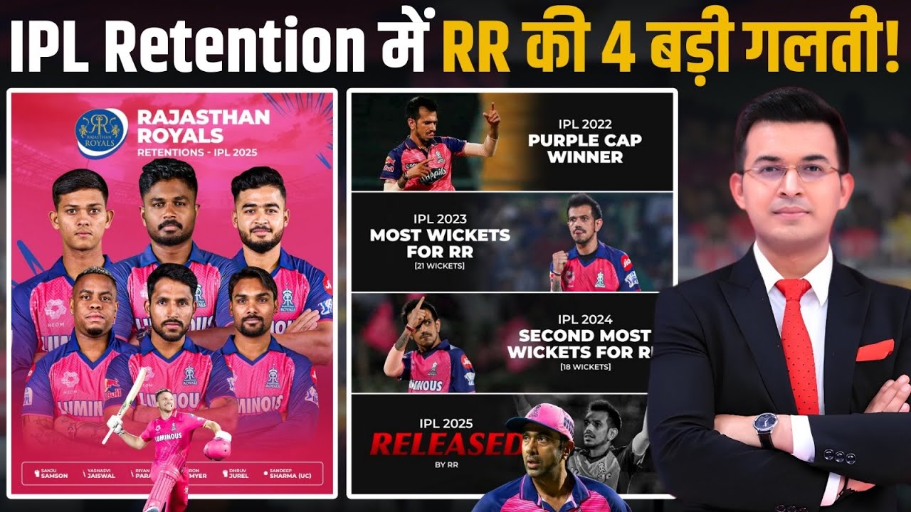IPL Retention :IPL Auction से पहले ही RR ने कर दी 4 बड़ी गलती! Buttler , Chahal का जाना पड़ेगा भरी ?