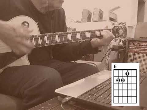 Onde estar - Renato e Seus Blue Caps