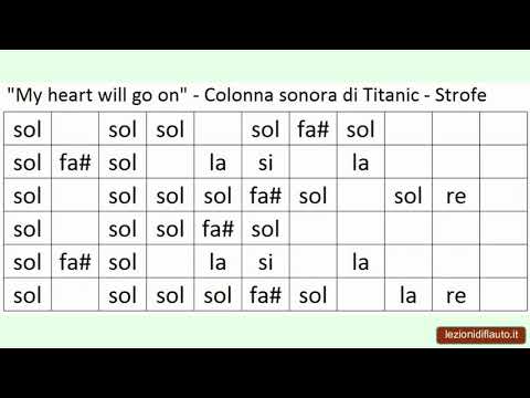 TItanic flauto - Base musicale lenta