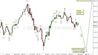 Download Lagu FTSE Elliott Wave Technical Analysis - 29th August, 2013 Thumbnail