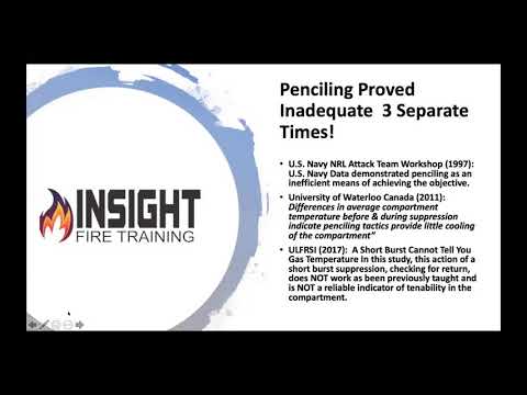 Intelligently Aggressive Fire Attack?