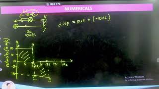 L-7 | MOTION IN ONE DIMENSION | PHYSICS | 9 ICSE