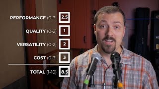 Video thumbnail for Fifine Dynamic Mic K6 Review/Test by Closet Hymnologist