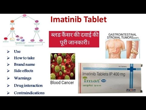Imatinib mesylate (100mg) veenat 100 mg capsules, treatment:...